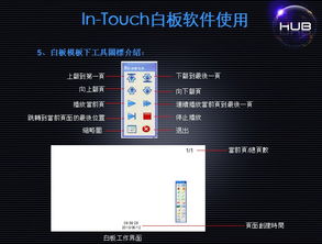 互動會議集成系統——深圳東方華奧辦公家具廠的專業解決方案