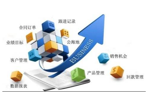 袁帥 會(huì)展業(yè)信息化管理將成為產(chǎn)業(yè)發(fā)展必然常態(tài)——以組織管理服務(wù)為核心的深度剖析